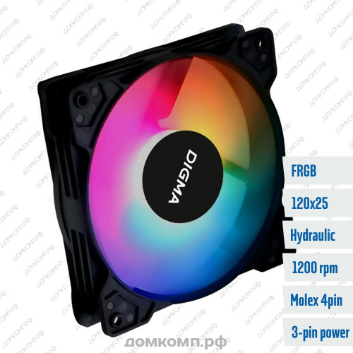 вентилятор для корпуса с подсветкой RGB 5 цветов